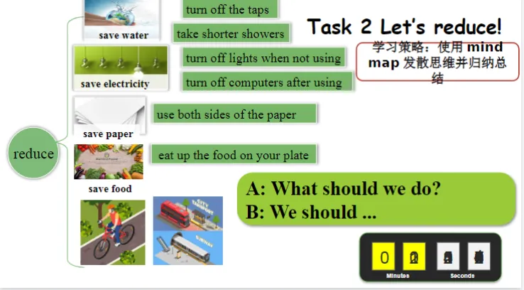 No.13听课| 一节很优秀的常规中考写作课:U13 We're going to save the earth! 第3张