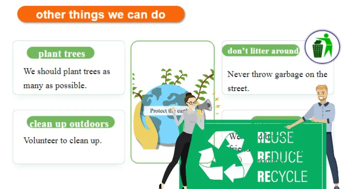 No.13听课| 一节很优秀的常规中考写作课:U13 We're going to save the earth! 第4张