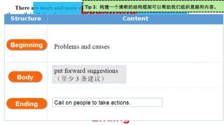 No.13听课| 一节很优秀的常规中考写作课:U13 We're going to save the earth! 第7张