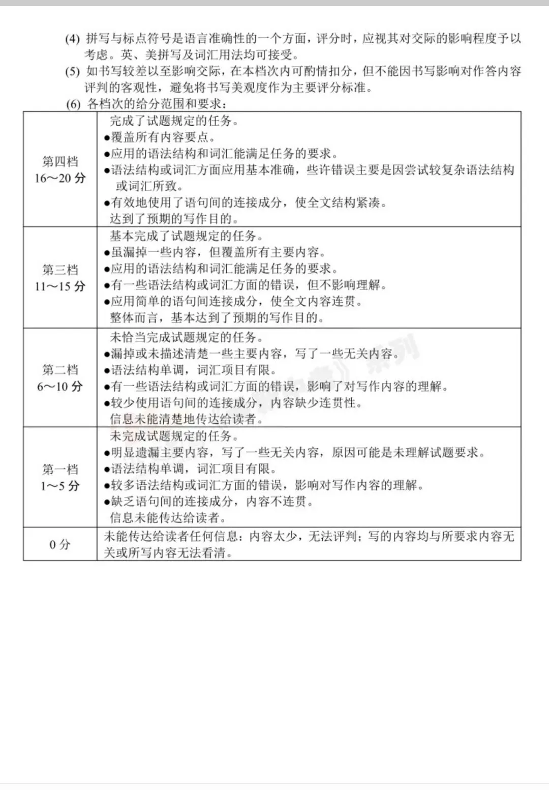 26年平顶山中考一模答案 第8张