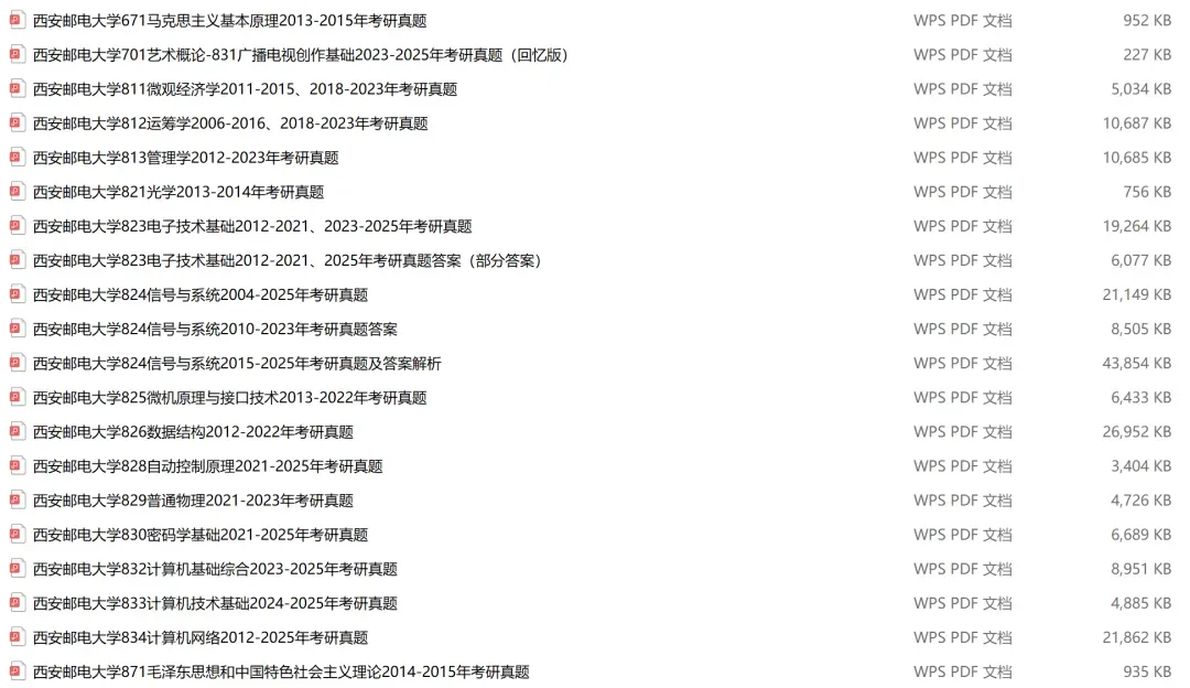 西安邮电大学考研专业课历年真题汇总(含2026真题) 第2张