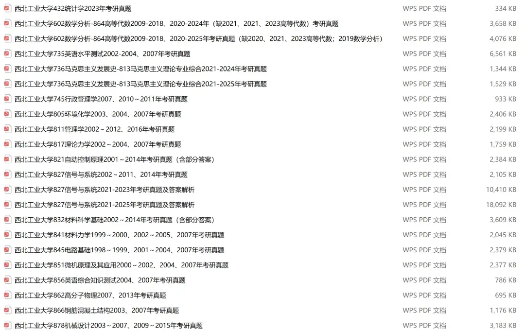 西北工业大学考研专业课历年真题汇总(含2026真题) 第2张