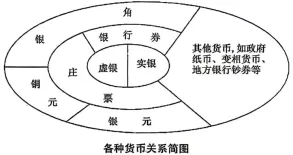 陕西省2026届高三第二次模拟考试历史试题 第2张 陕西省2026届高三第二次模拟考试历史试题 第2张