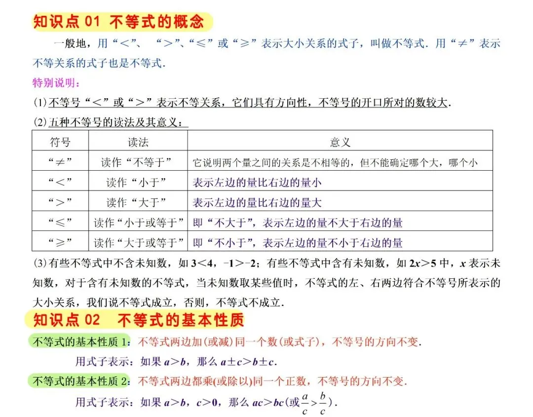 【2026年中考数学复习】——08一元一次不等式(组)知识点+真题练习(免费下载) 第8张 【2026年中考数学复习】——08一元一次不等式(组)知识点+真题练习(免费下载) 第8张