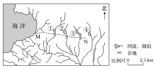 冲刺提分真题练——考点12 水循环(原卷版) 第9张 冲刺提分真题练——考点12 水循环(原卷版) 第9张