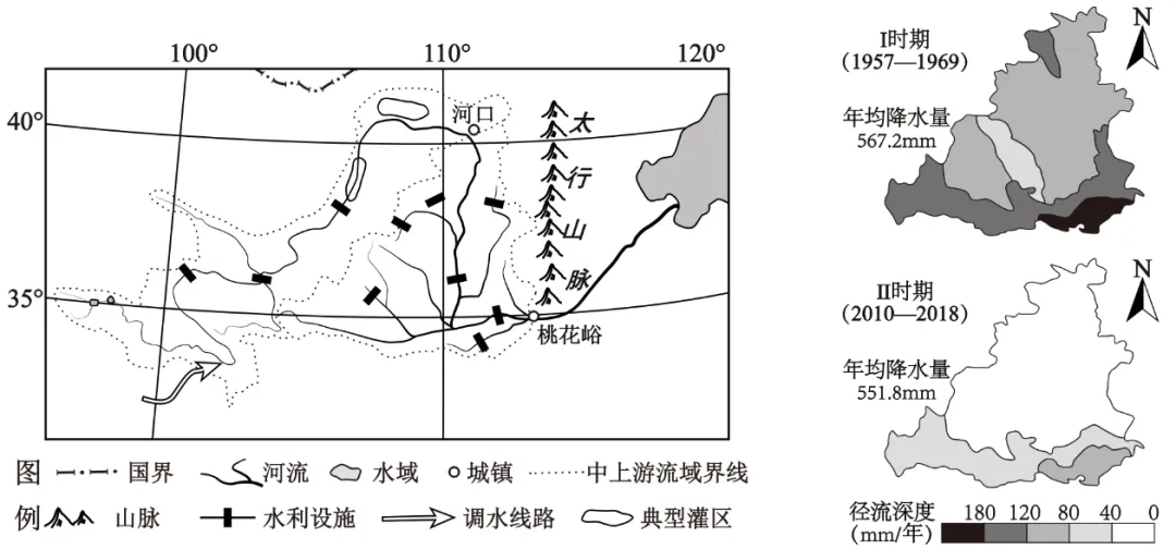 冲刺提分真题练——考点12 水循环(原卷版) 第20张 冲刺提分真题练——考点12 水循环(原卷版) 第20张