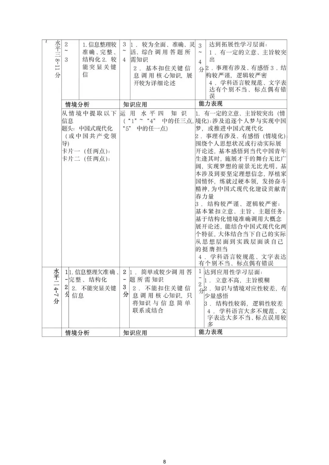 2026年广东广州市中考道德与法治模拟练习试题 第12张