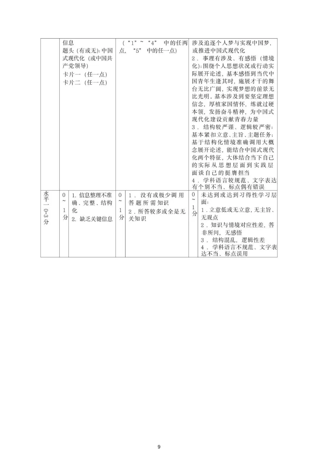2026年广东广州市中考道德与法治模拟练习试题 第13张