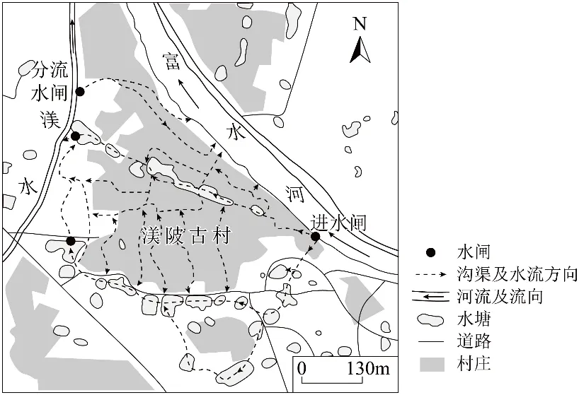 冲刺提分真题练——考点12 水循环(解析版) 第1张