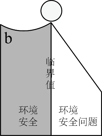 冲刺提分真题练——考点12 水循环(解析版) 第16张