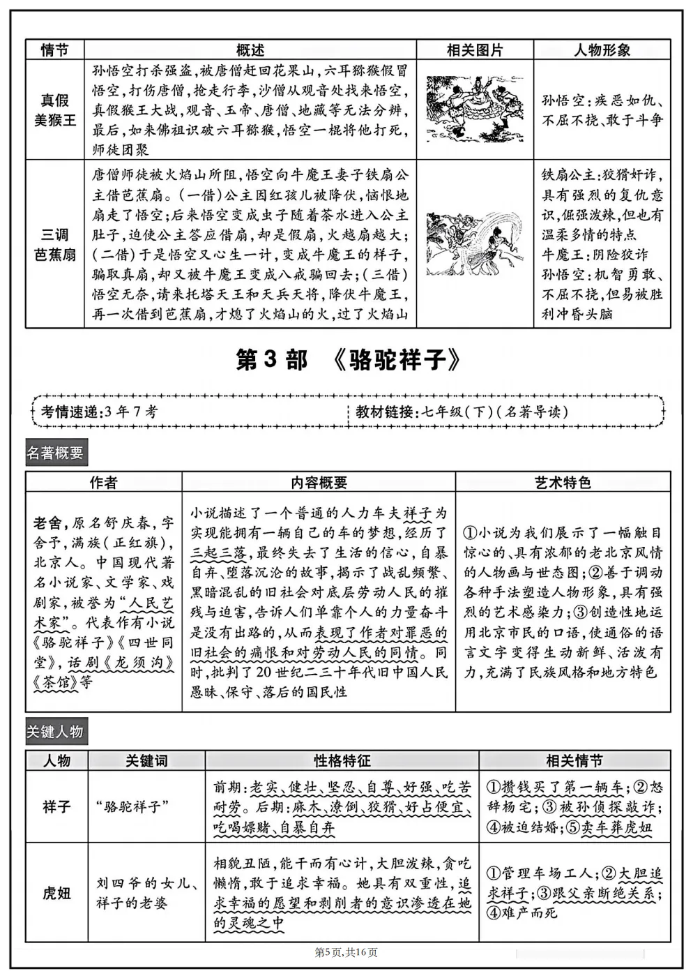 【初中语文·名著阅读】冲刺中考!2026年中考语文专题复习:12本教材“名著导读”梳理 第7张 【初中语文·名著阅读】冲刺中考!2026年中考语文专题复习:12本教材“名著导读”梳理 第7张