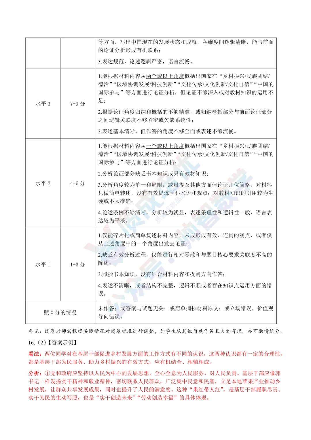 最新!深圳34校联考二模历史道法真题,解析 第14张