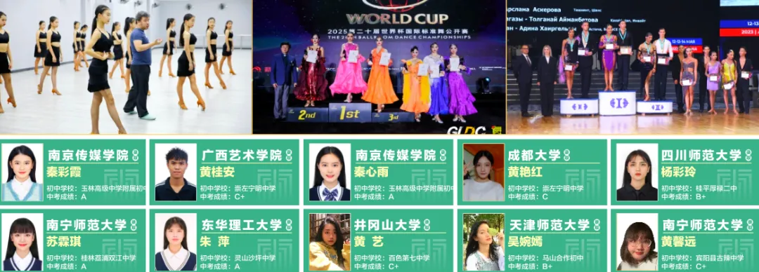 南宁家长注意!中考C+也能上本科!这所30年艺术职校火了! 第9张 南宁家长注意!中考C+也能上本科!这所30年艺术职校火了! 第9张