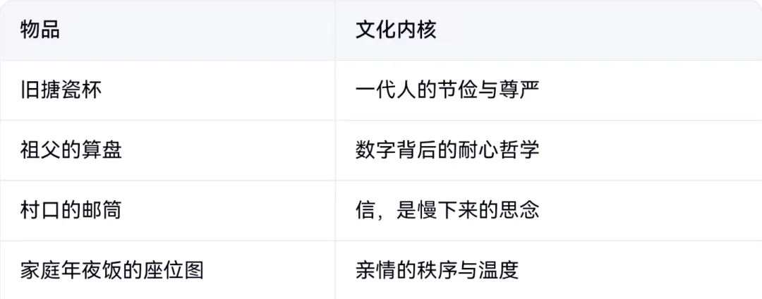 ‌【2026中考作文趋势分析】:从AI到亲情,这7个写作密码帮你拿高分 第2张