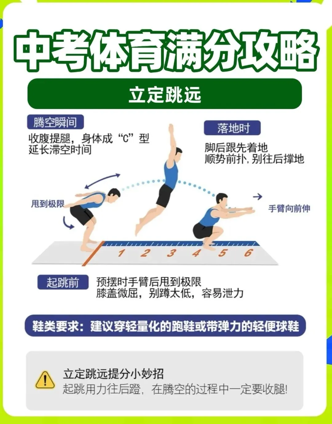 重磅!2026重庆中考体育最全攻略:满分标准、提分秘籍看这里! 第2张