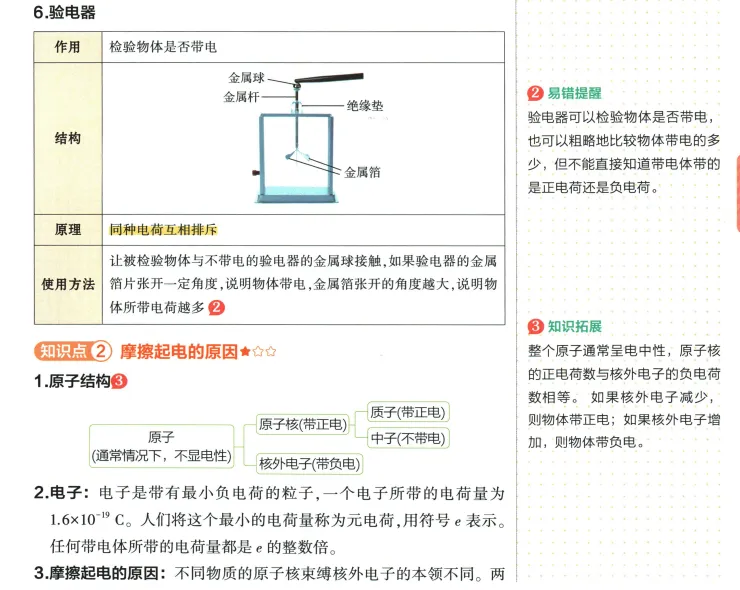 2026年中考物理 第15章 电流和电路 第2张