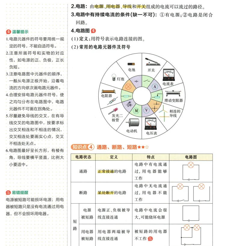 2026年中考物理 第15章 电流和电路 第5张