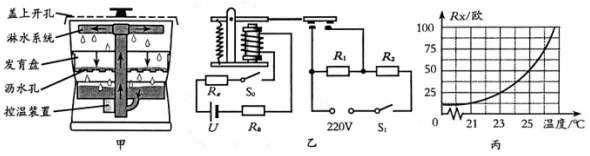 中考科学(浙江)热点深度探析——工程设计与项目化试题 第3张