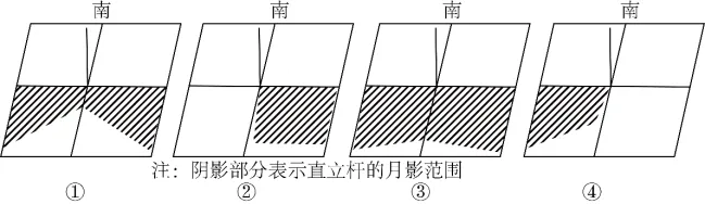 近三年地理实践高考真题 第5张