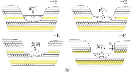近三年地理实践高考真题 第13张