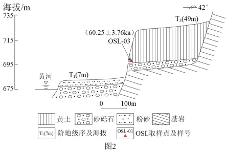 近三年地理实践高考真题 第14张