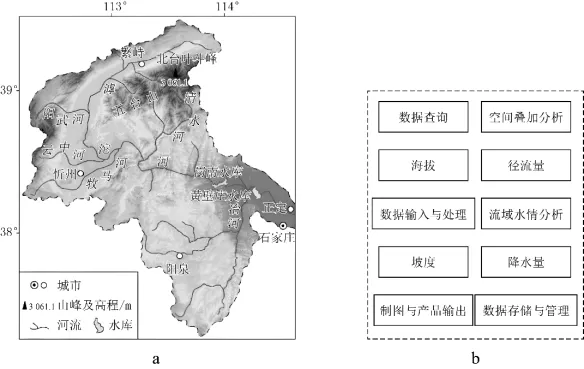 近三年地理实践高考真题 第16张