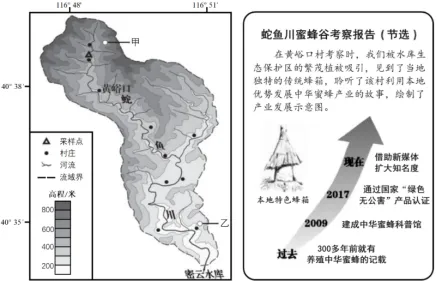 近三年地理实践高考真题 第18张