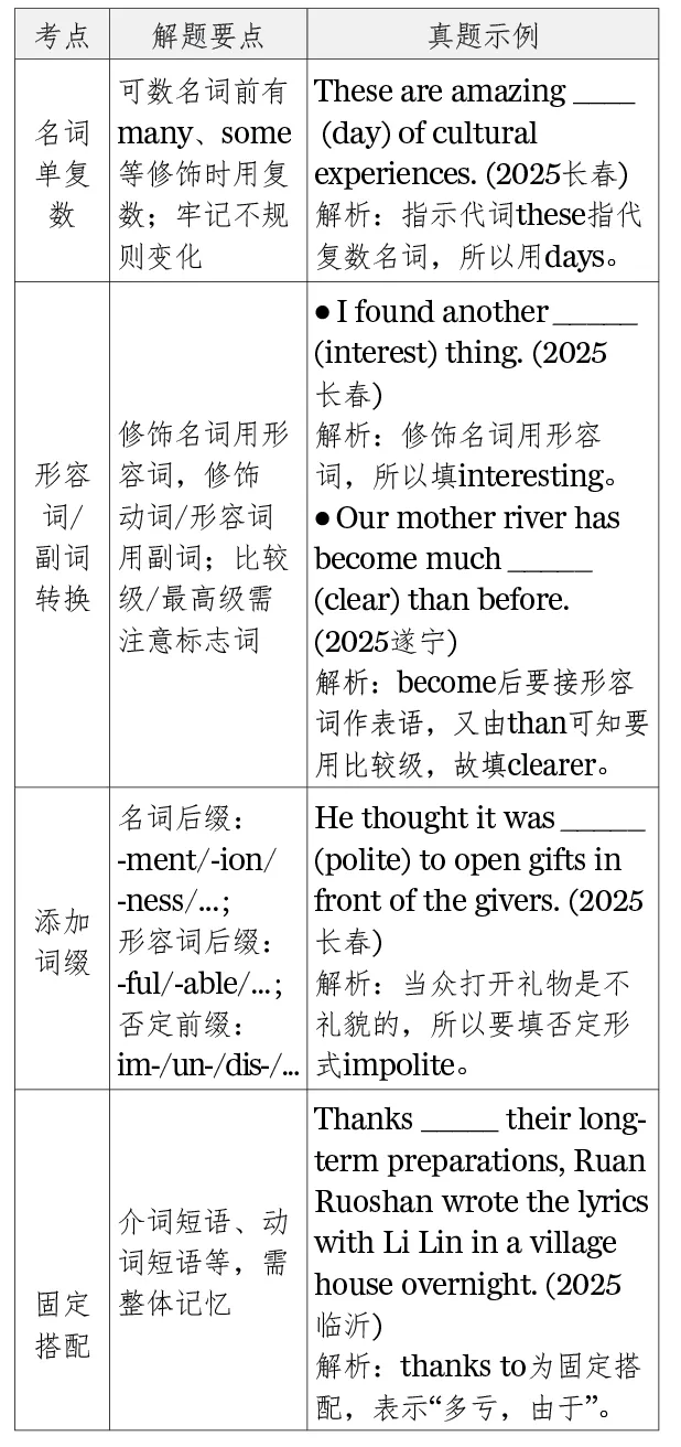 中考复习ROUND ONE | 阅读填空的解题策略与针对训练 第2张