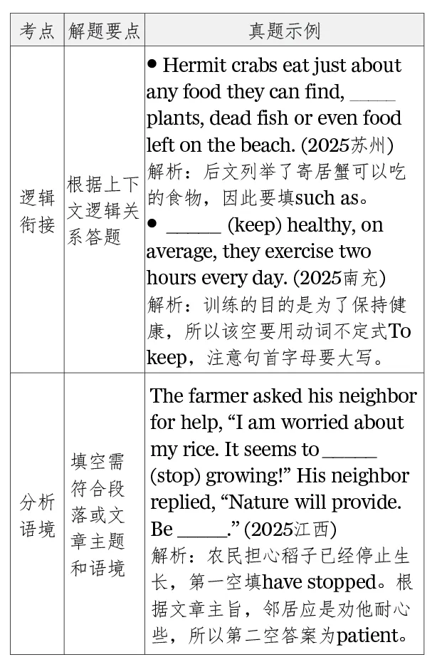 中考复习ROUND ONE | 阅读填空的解题策略与针对训练 第3张