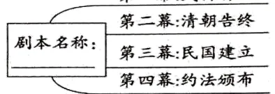 中考模拟:2026年福建泉州市南安市中考一模历史试题 第7张