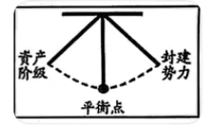 中考模拟:2026年福建泉州市南安市中考一模历史试题 第13张