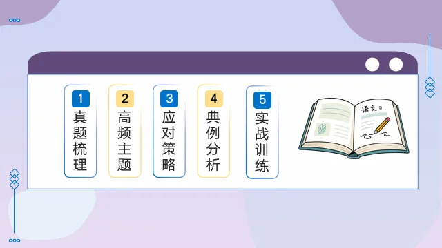 2026年中考语文记叙文写作 高频主题与应对策略 第2张