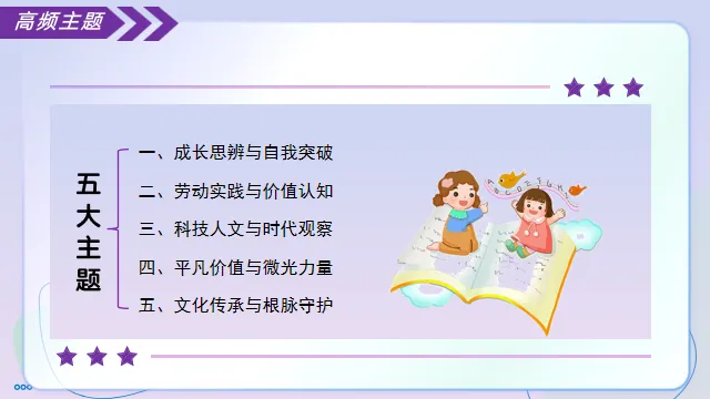 2026年中考语文记叙文写作 高频主题与应对策略 第7张