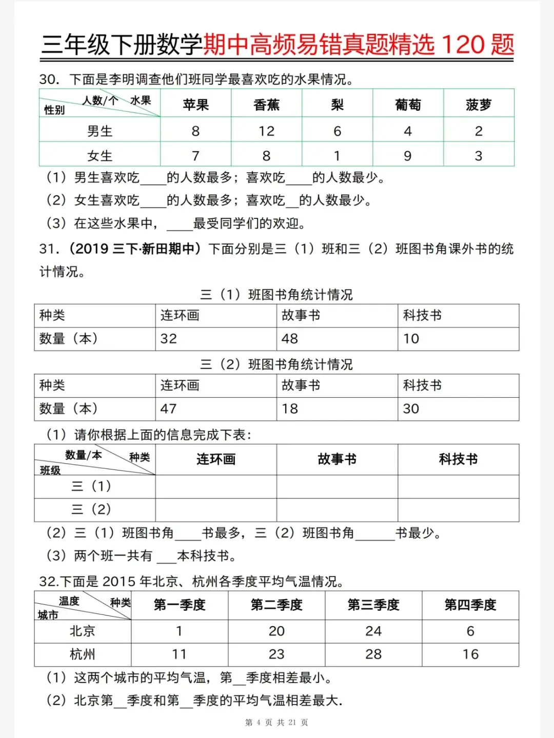 26春三年级下册数学《期中高频易错真题精选120题六大类型》,电子版可下载可打印 第6张 26春三年级下册数学《期中高频易错真题精选120题六大类型》,电子版可下载可打印 第6张