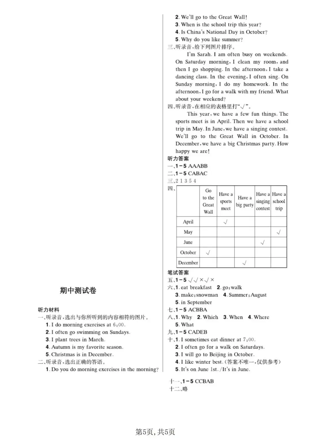 26春人教PEP版五年级下册英语《期中真题测试卷》(5套+听力+答案)| 电子版可打印 第34张