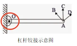 【中考物理】关于杠杆机械效率的几种情形探讨 第4张