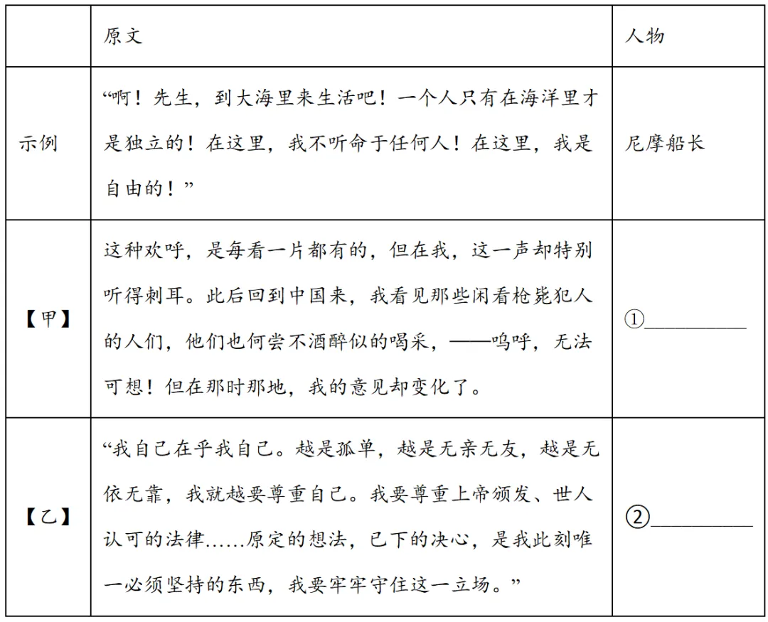 中考语文必刷:基础默写+名著阅读模块综合训练合集(三),考前滚动练(附答案解析) 第4张