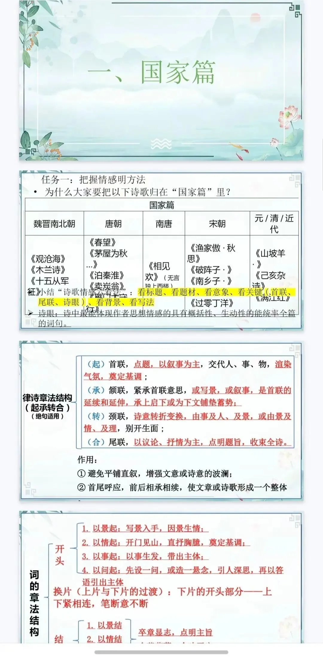 中考诗歌鉴赏|谁是最“难”诗人? 第3张