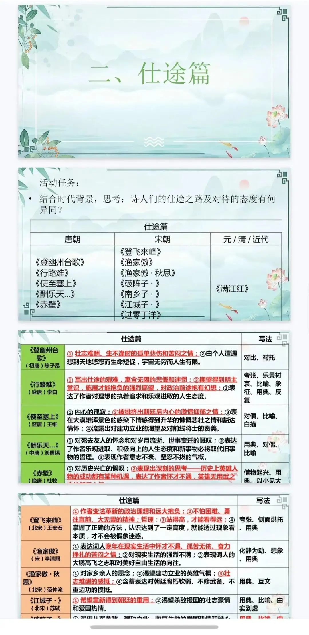 中考诗歌鉴赏|谁是最“难”诗人? 第4张