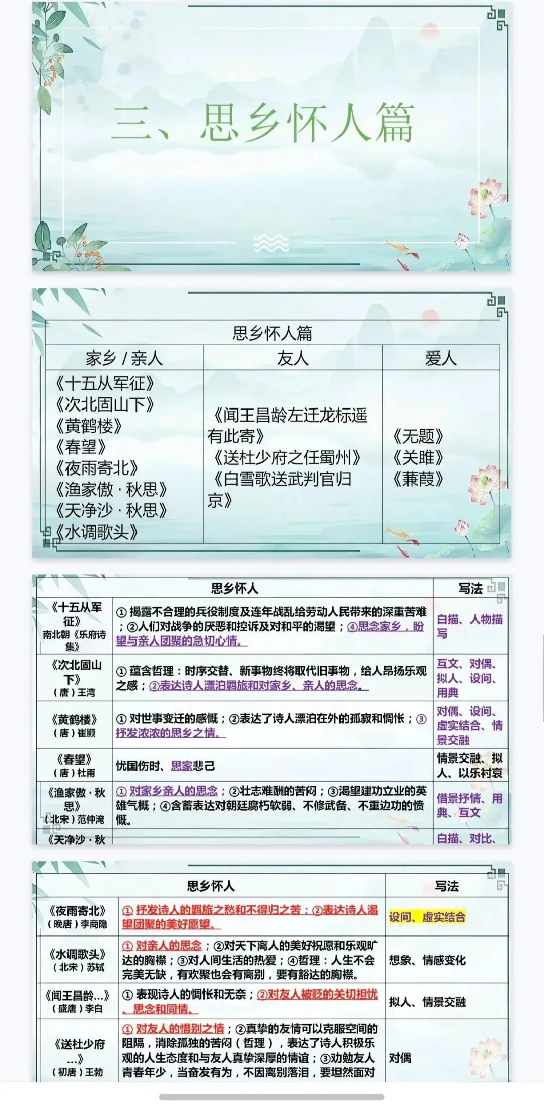 中考诗歌鉴赏|谁是最“难”诗人? 第5张