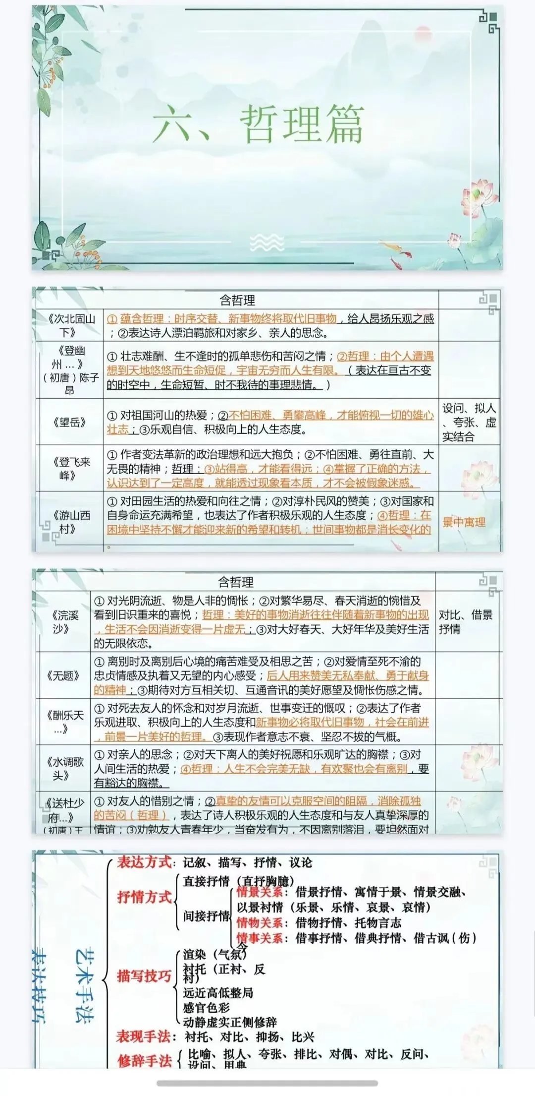 中考诗歌鉴赏|谁是最“难”诗人? 第6张