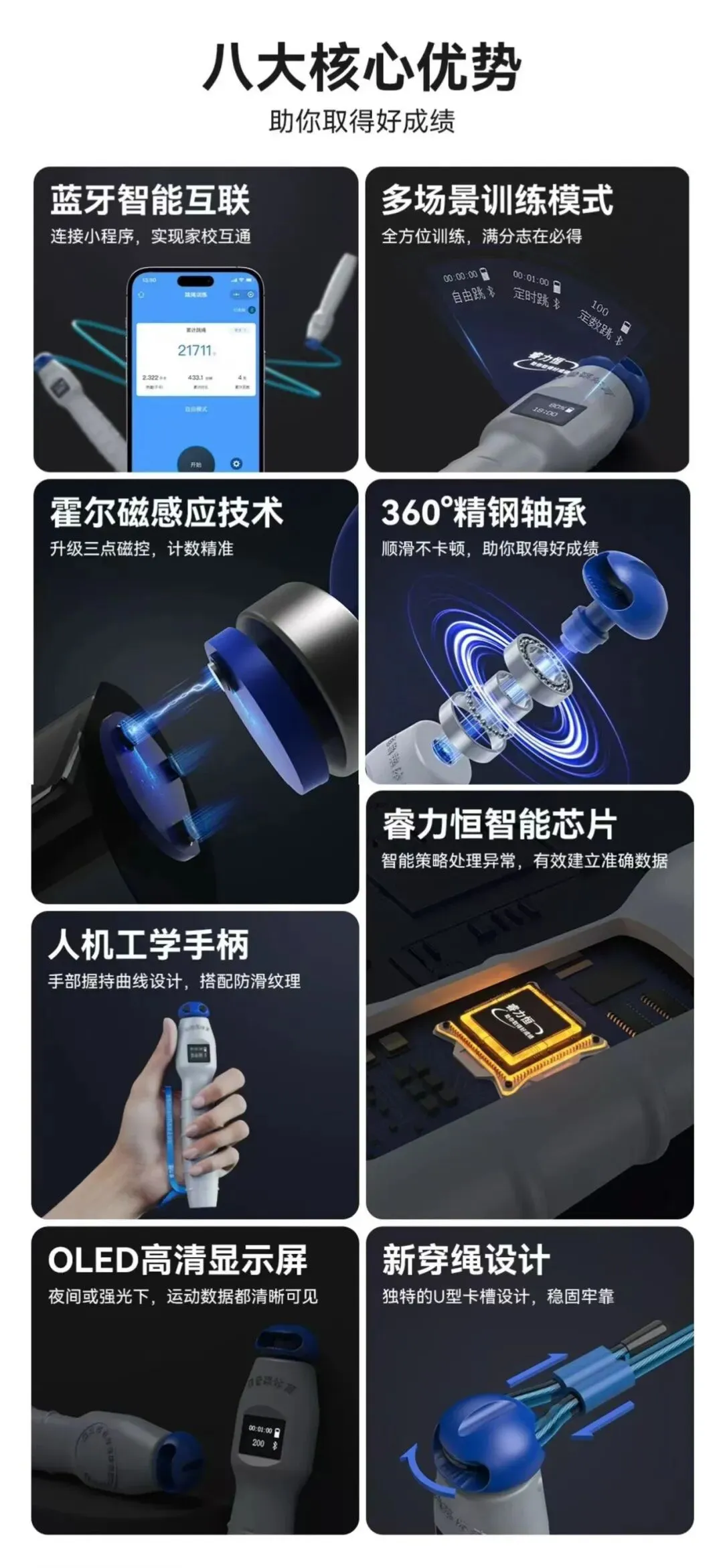 科技赋能 · 公平公正|大连中考体育菲普莱-睿力恒考务设备【跳绳设备全解析】 第5张