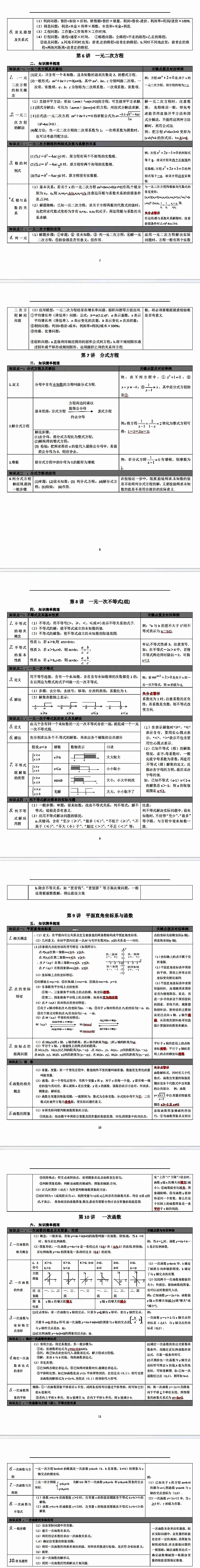 中考数学知识梳理及关键点点拨 第2张