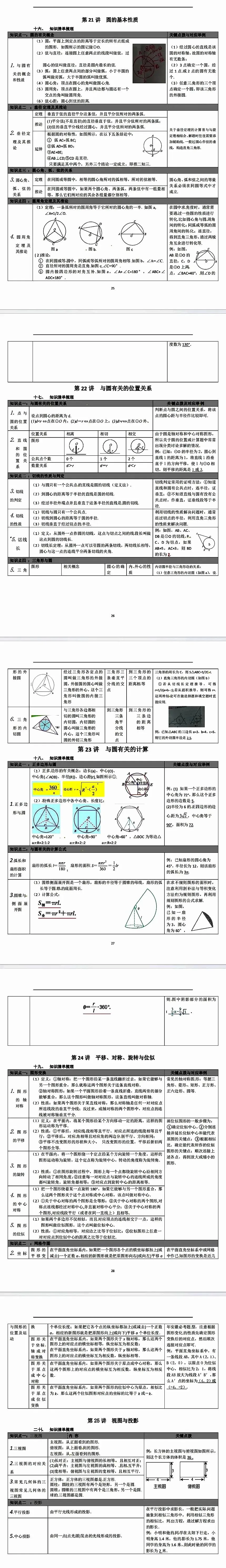 中考数学知识梳理及关键点点拨 第5张