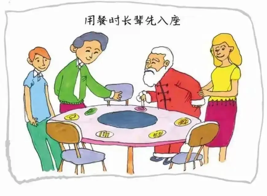 2026年中考高频写作预测之四~礼仪与习俗 第5张