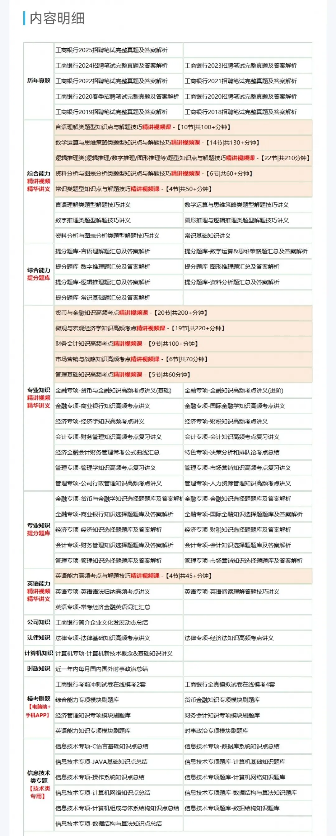 中国工商银行笔试备考三步走:从真题到上岸的完整路径 第1张
