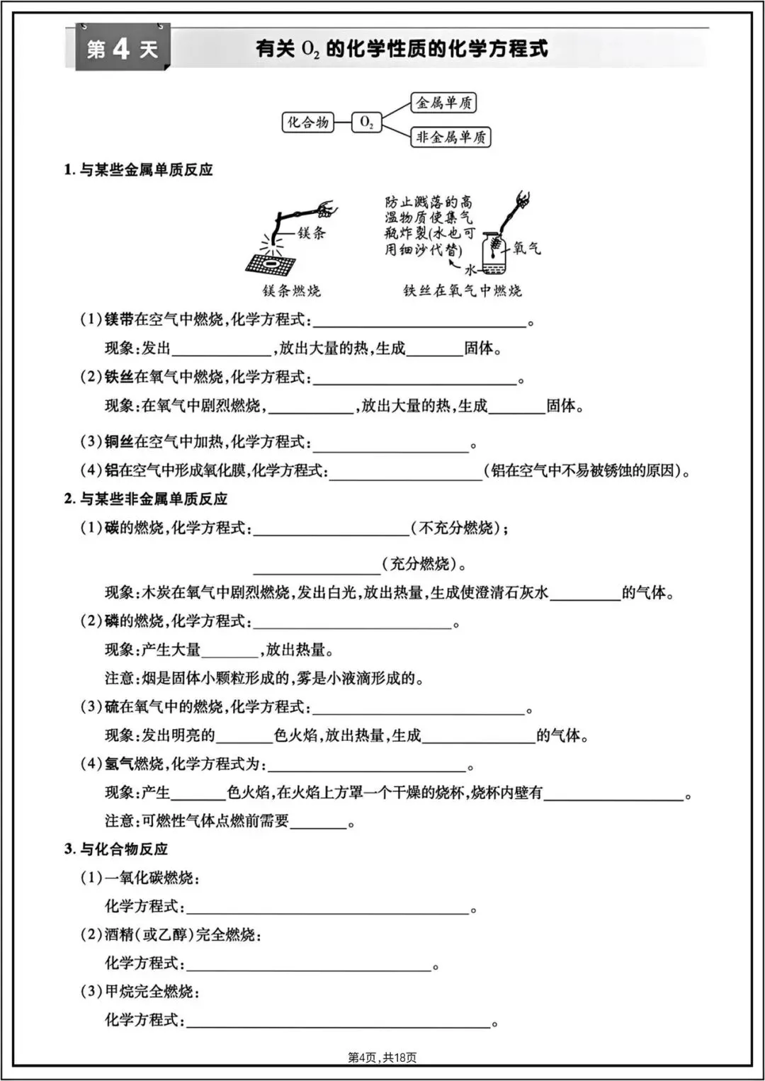 中考总复习|2026年中考《化学》15天默写打卡(必练重点)电子版可打印! 第5张