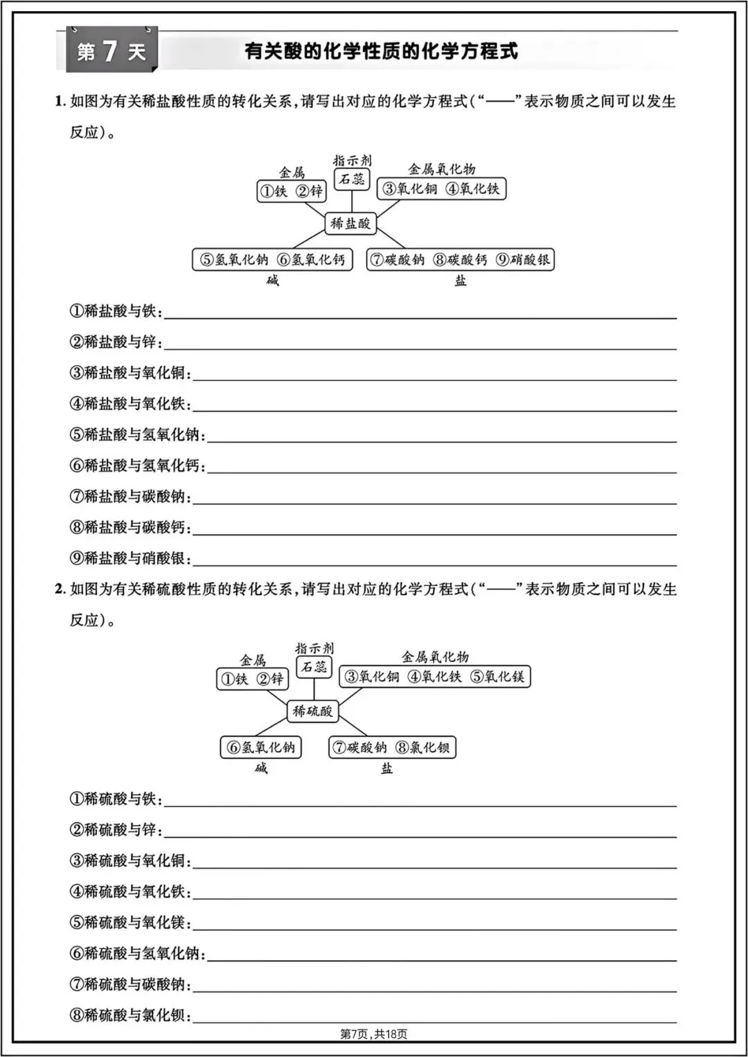 中考总复习|2026年中考《化学》15天默写打卡(必练重点)电子版可打印! 第8张