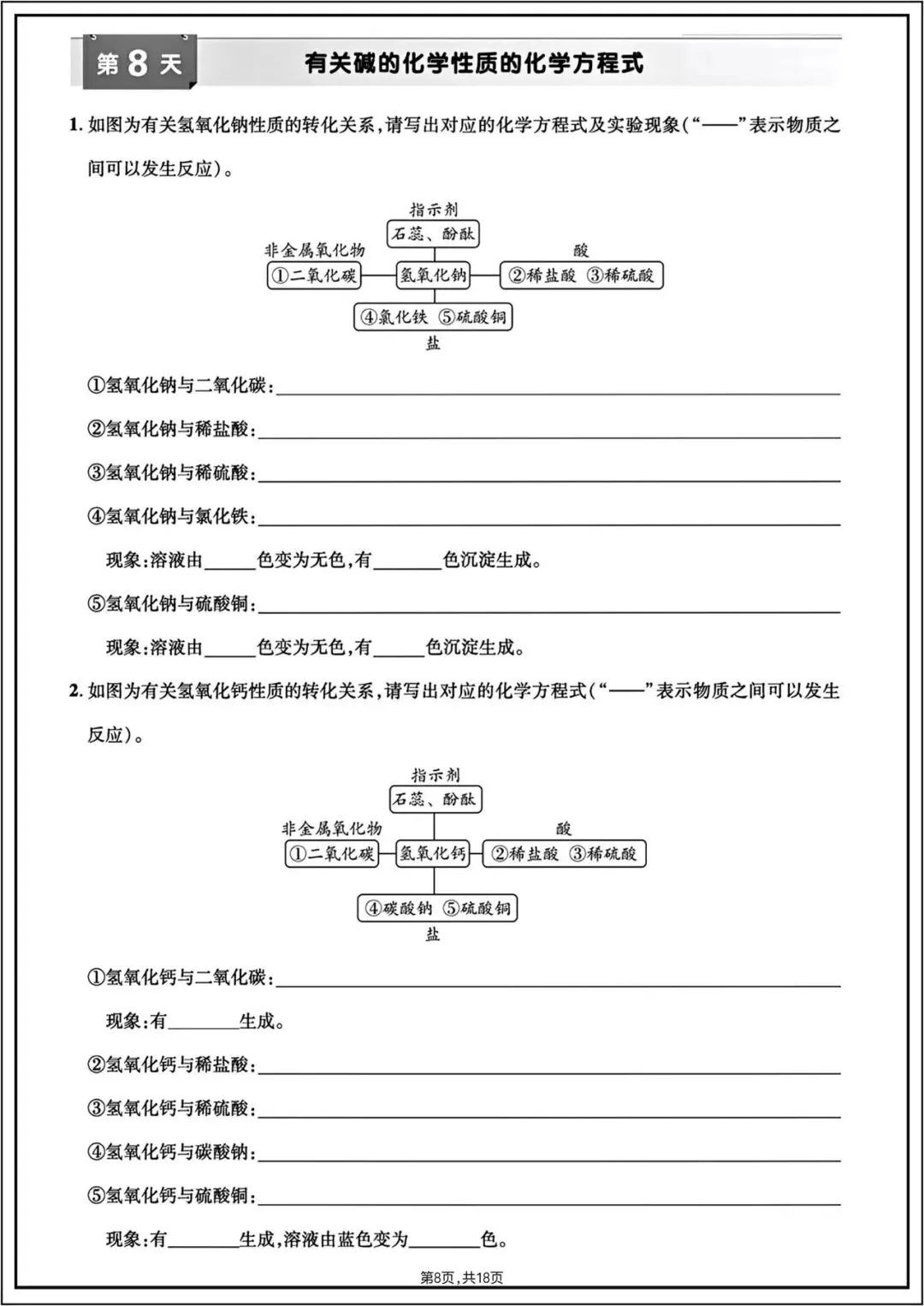 中考总复习|2026年中考《化学》15天默写打卡(必练重点)电子版可打印! 第9张