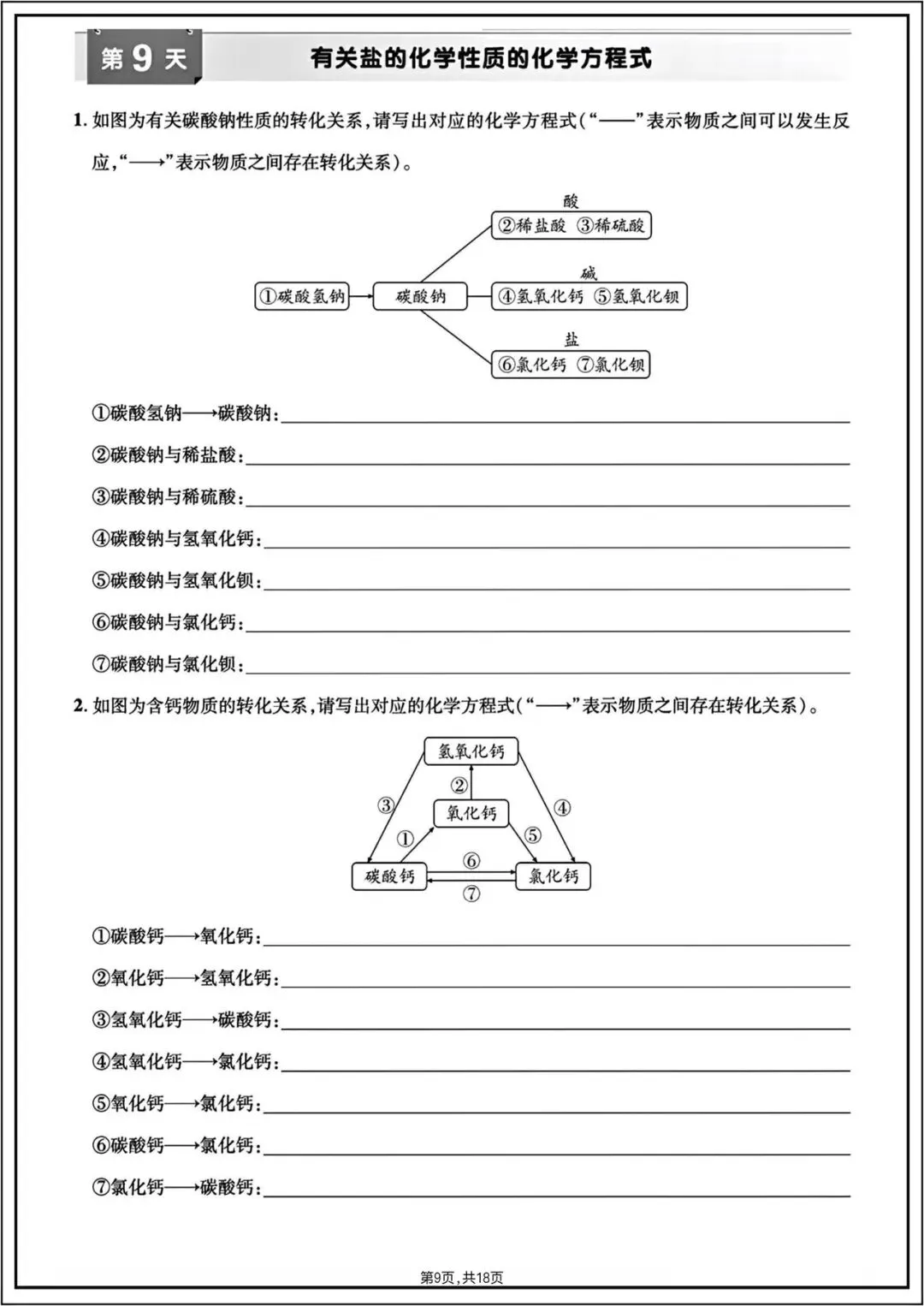 中考总复习|2026年中考《化学》15天默写打卡(必练重点)电子版可打印! 第10张